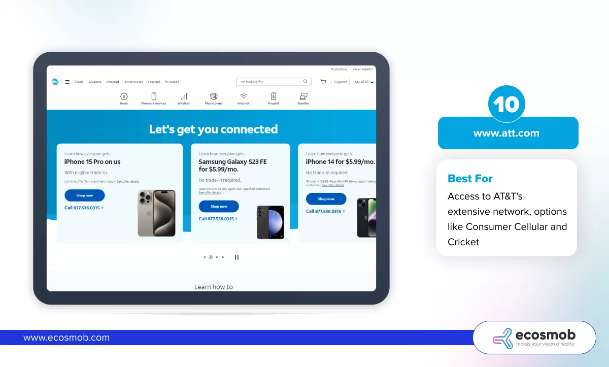 AT&T MVNOs