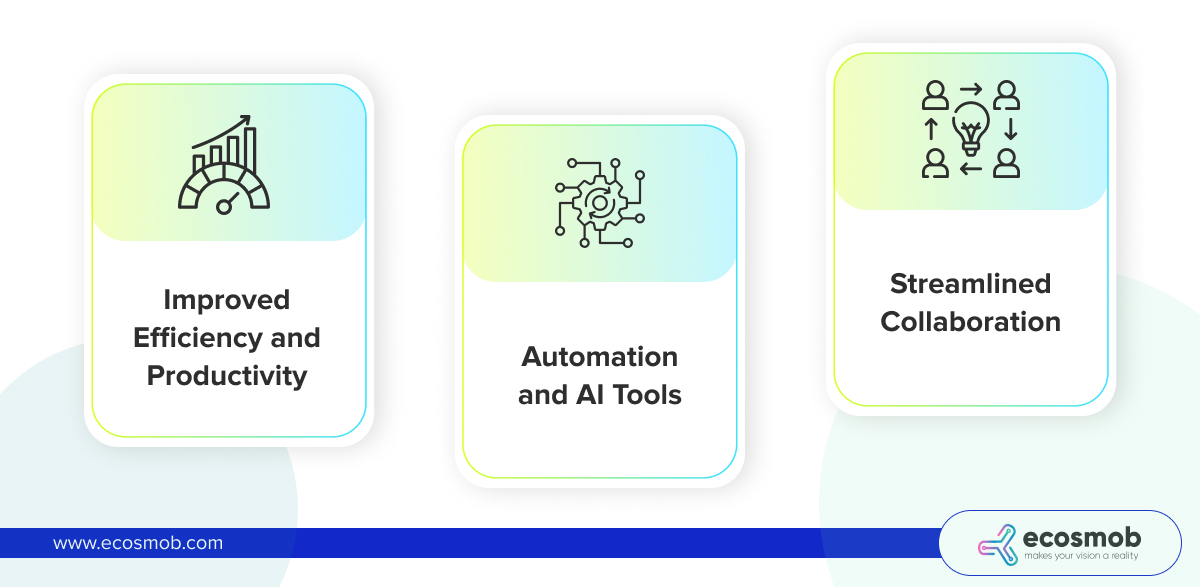 Benefits of Implementing an AI-integrated Communication Network for Your Business