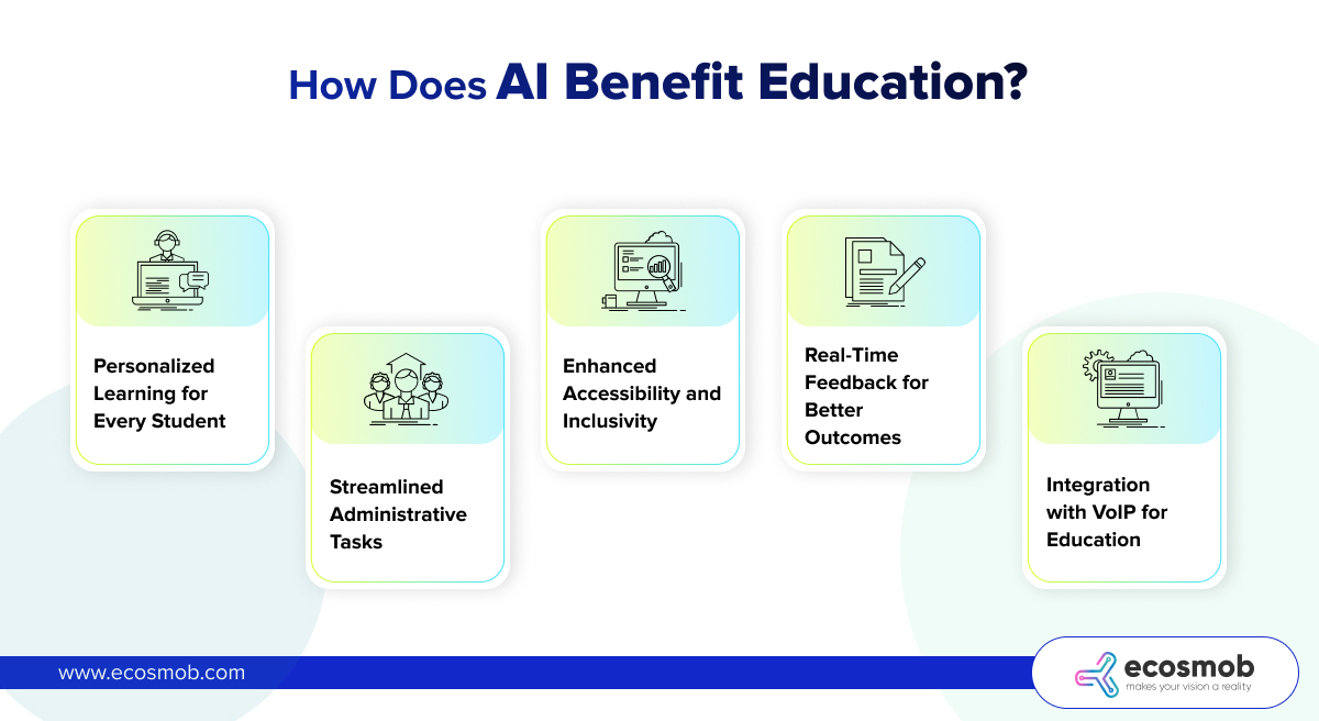 AI Benefit Education