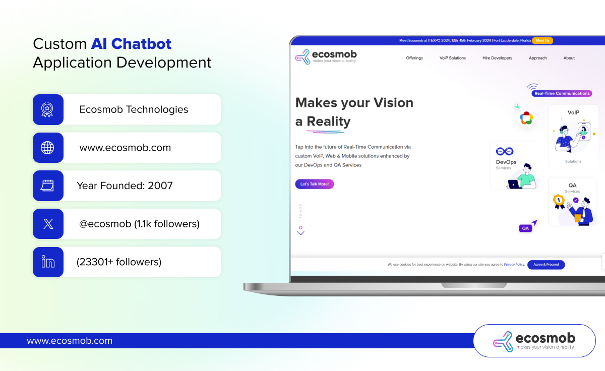 Custom AI Chatbot Application Development