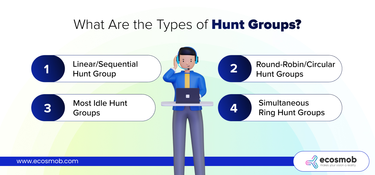 What Are the Types of Hunt Groups?