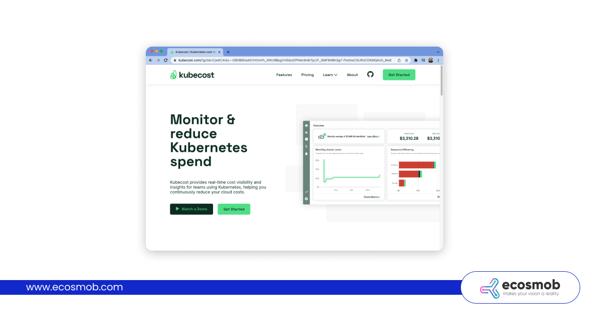 Kubecost