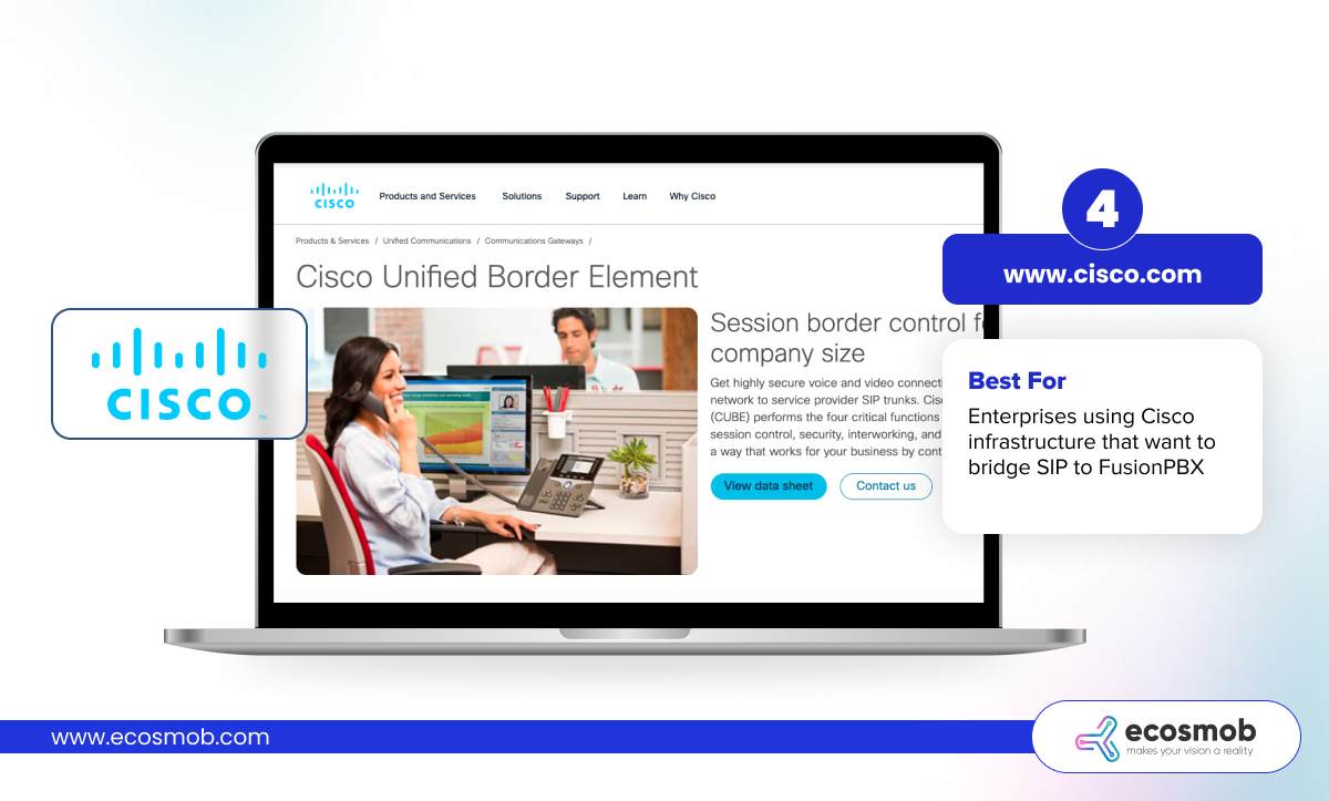 Cisco CUBE