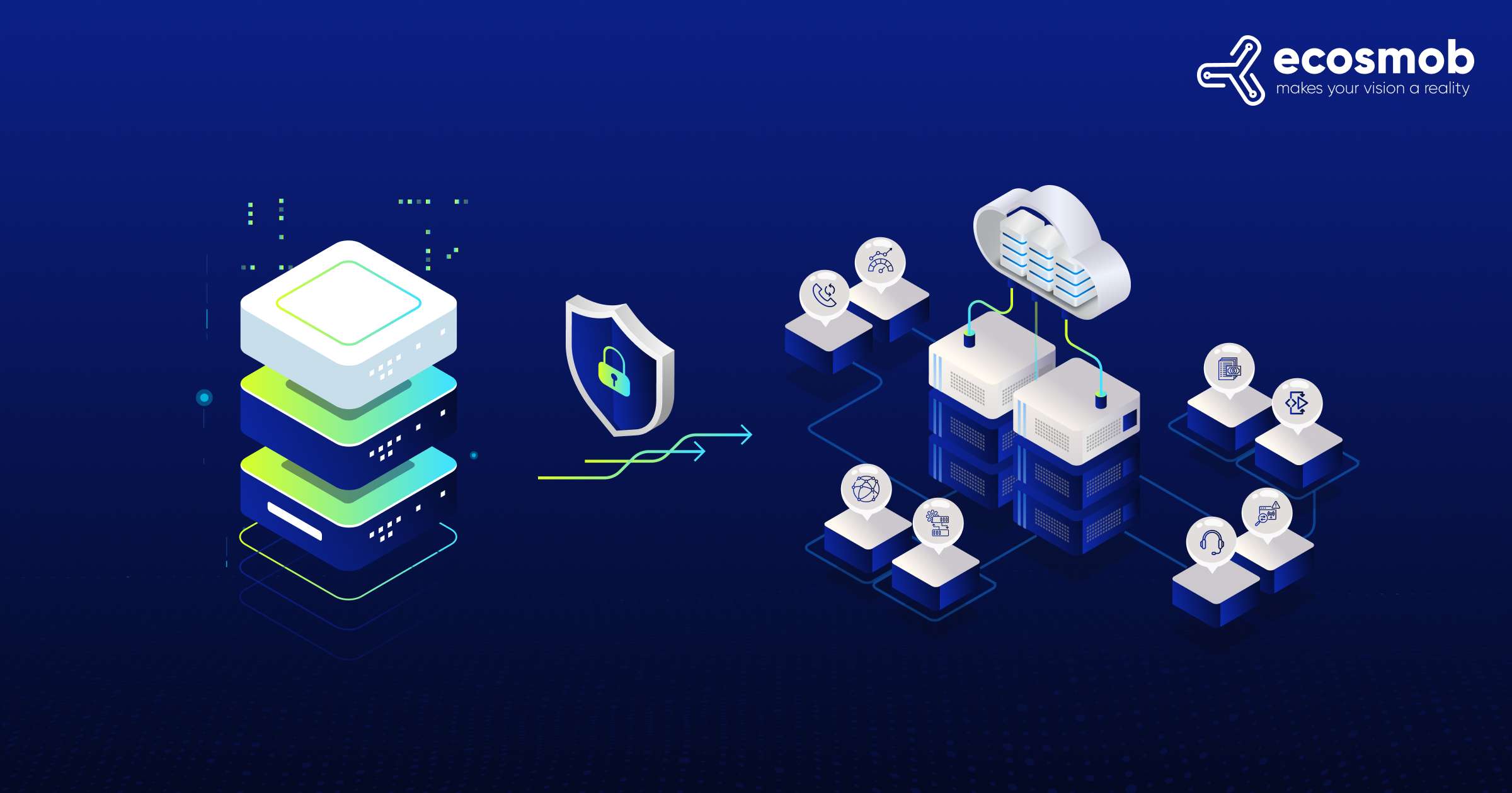 Why VoIP Needs SBC and Class 4 Switching for Security & Scalability