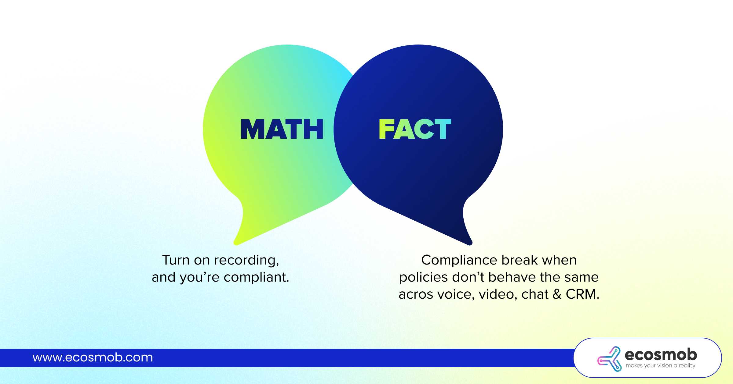 Myth, Fact