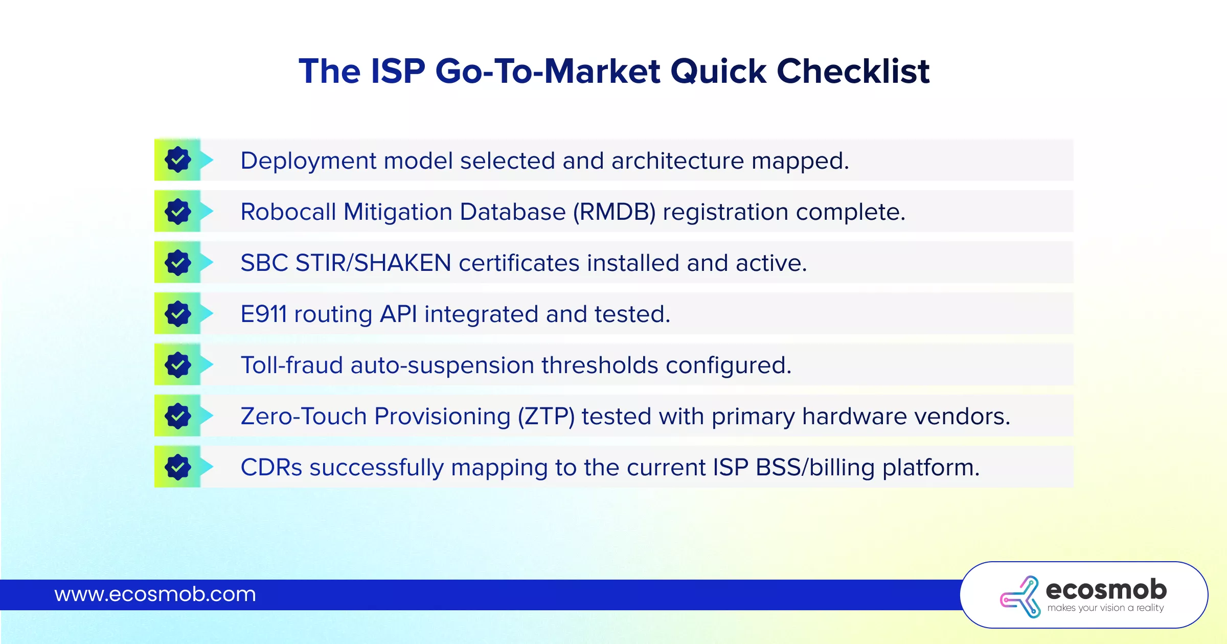 ISP Go-To-Market Quick Checklist