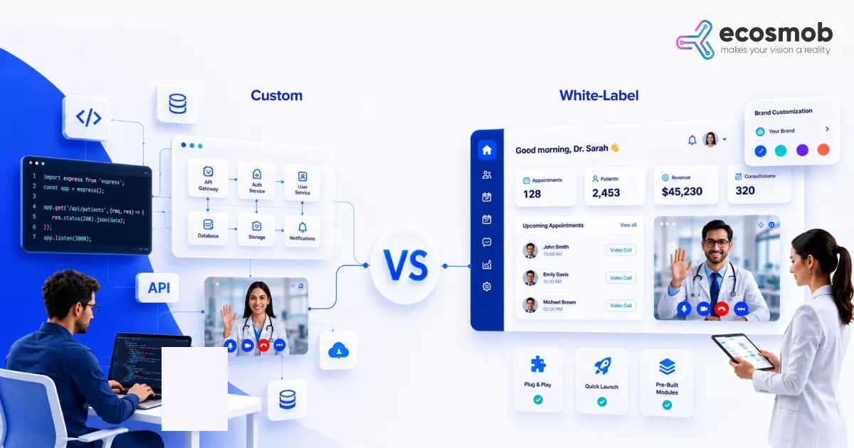 Custom Telehealth Platform Development vs White-Label Solution