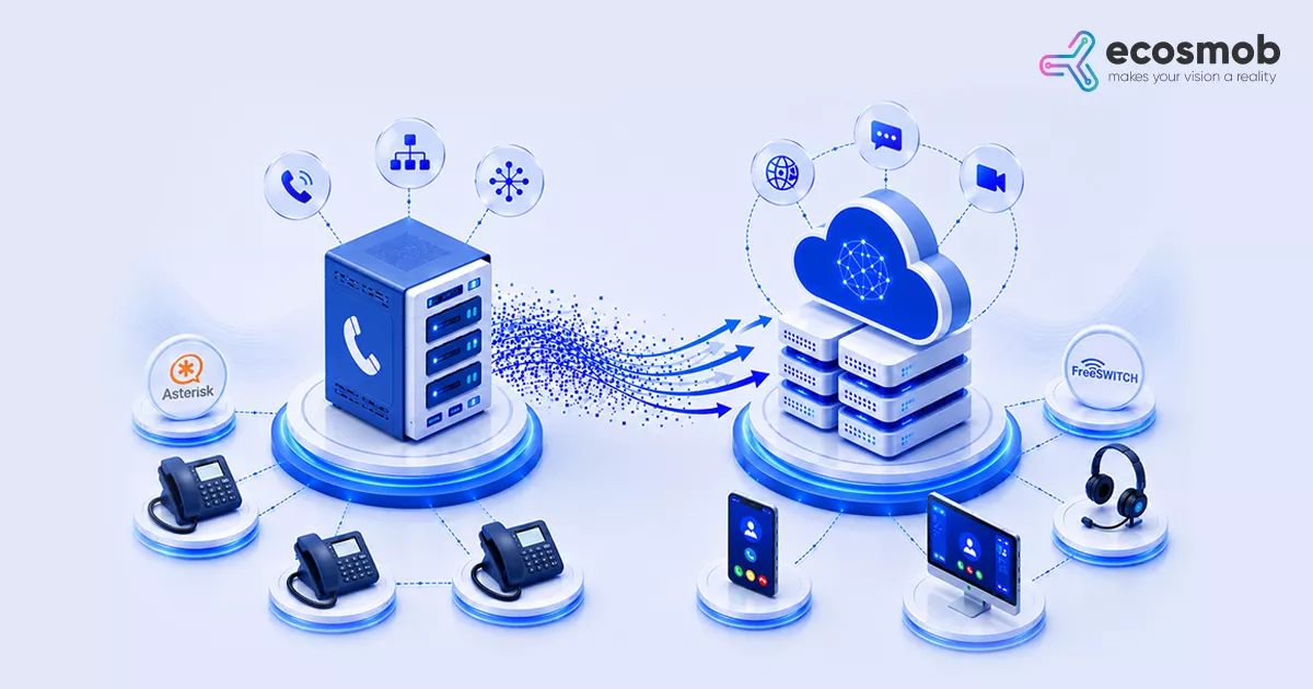 Asterisk to FreeSWITCH Migration